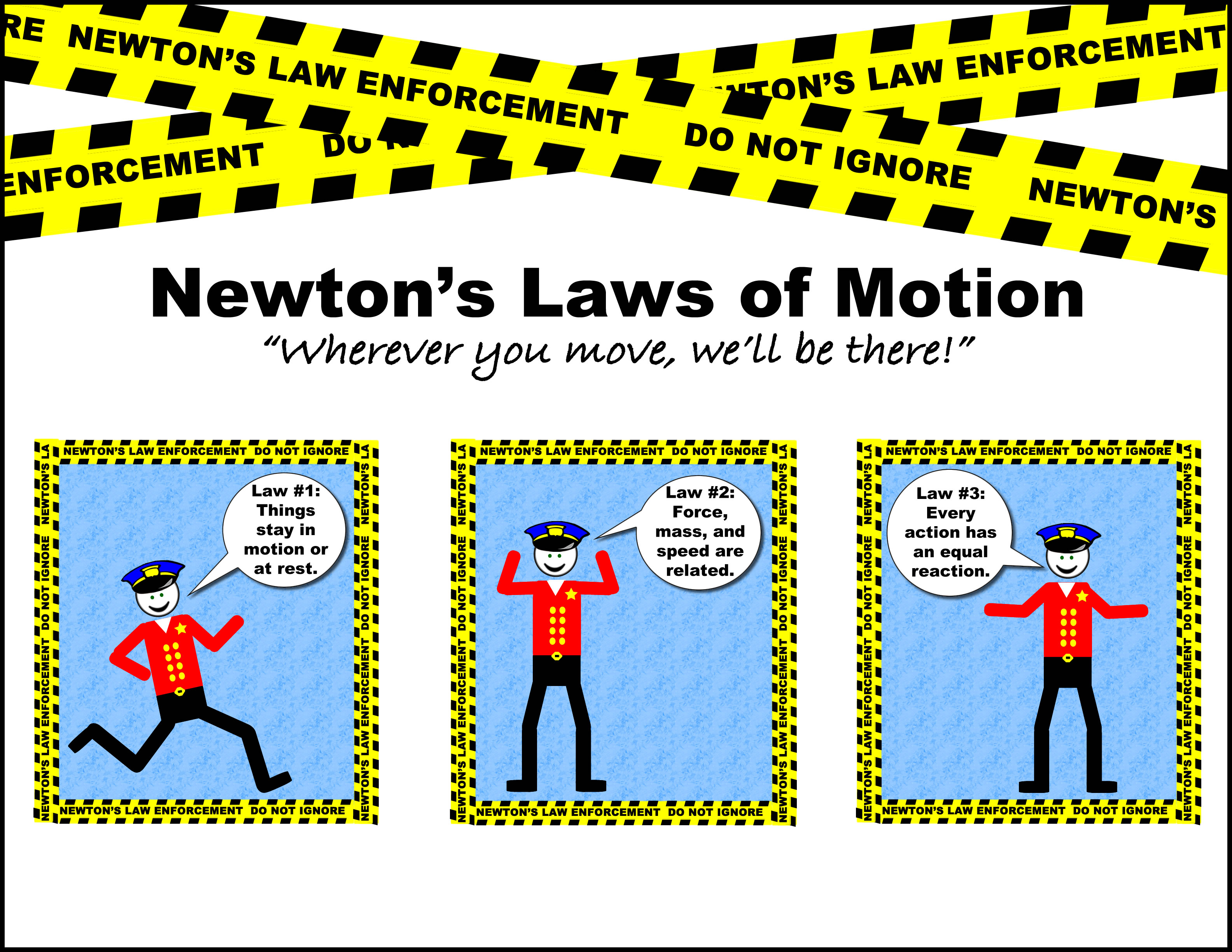 newtons law of motion